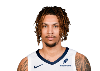 Memphis Grizzlies Forward Brandon Clarke Dies at 29