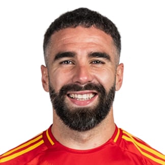 Dani Carvajal Plays Final Game for Real Madrid After 23 Years at Club